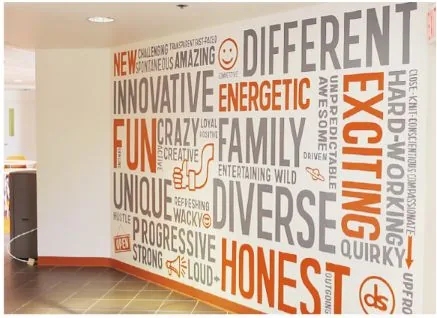 Wall Graphics signage