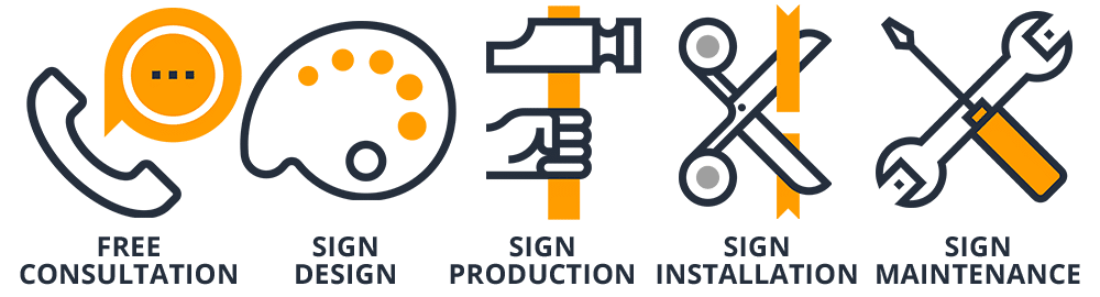Full-Service Sign Company
